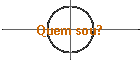 Quem sou?